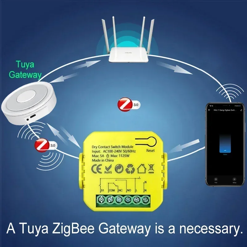 Smart ZigBee Dry Contact Switc - Smart Home Plus review and price