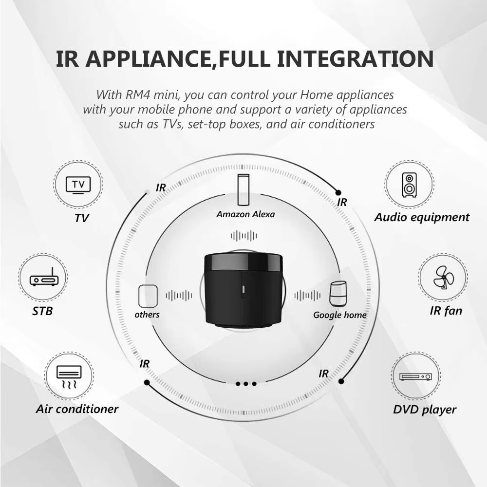 BroadLink RM4 Pro RM4+ HTS2 Ve - Universal Remote Smart Home review and price